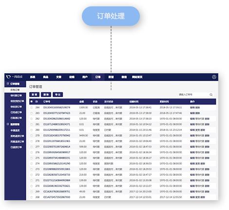 一网天行-网站建设|微信开发|小程序开发