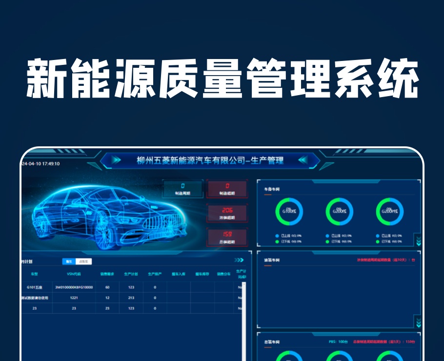 新能源质量管理系统|一网天行-网站建设小程序APP系统软件开发公司