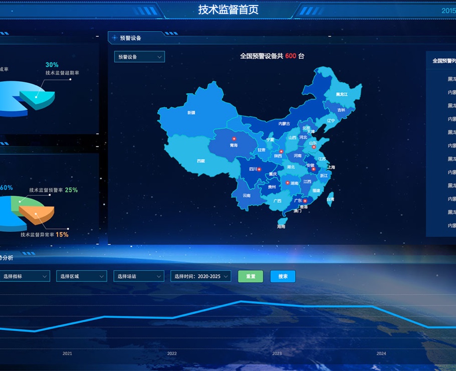 新能源设备可靠性评价系统|一网天行-网站建设小程序APP系统软件开发公司