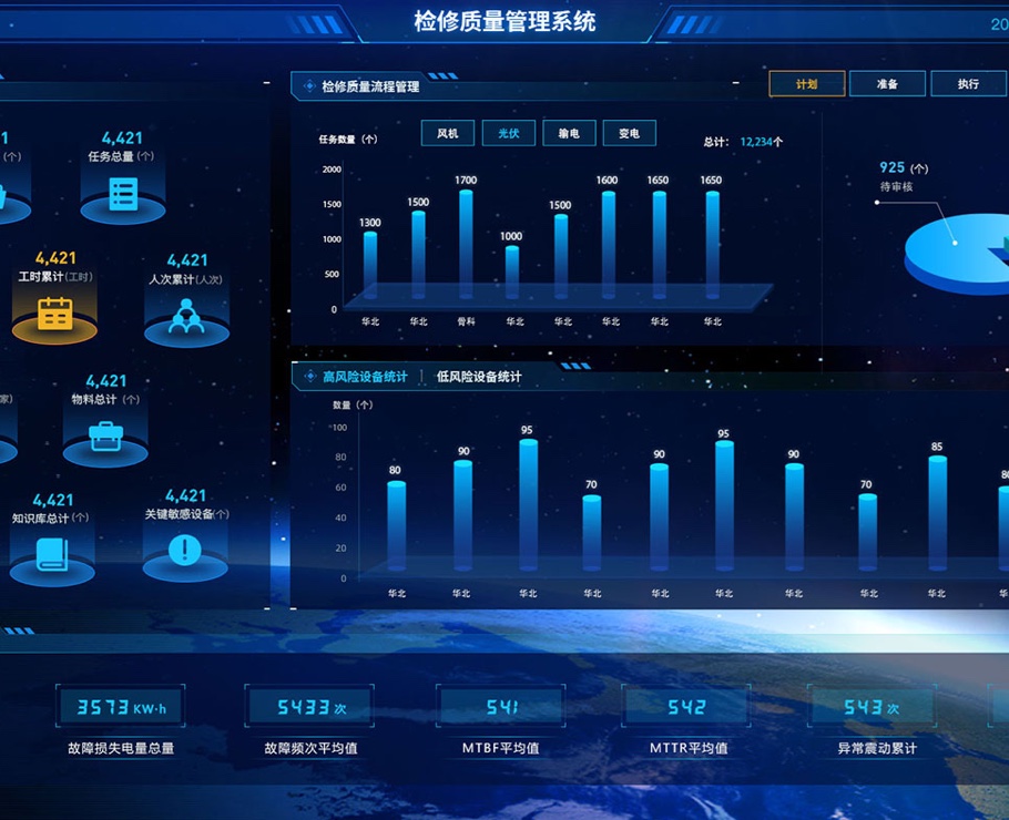 检修质量管理系统|一网天行-网站建设小程序APP系统软件开发公司