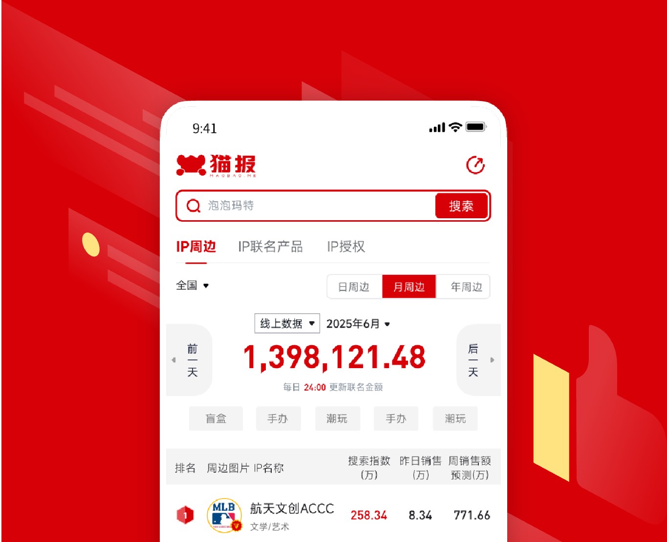 猫报APP-商业IP数据分析平台|一网天行-网站建设小程序APP系统软件开发公司